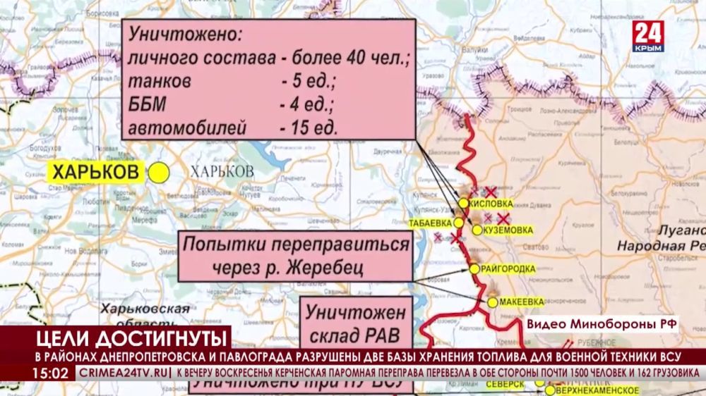 � ������� ��������������� � ���������� ��������� ��� ���� �������� ������� ��� ������� ������� ���