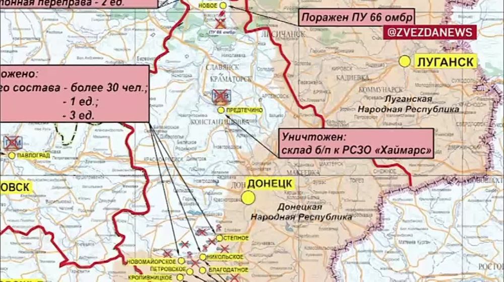 ��������� �������� ����������� �������������� �� ������� � ������ ����� ��� �� ��������� �����������: ������� �� �������� �� ��