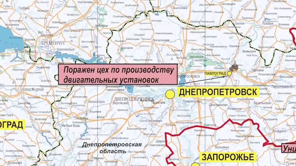 ������� ������������ �������: