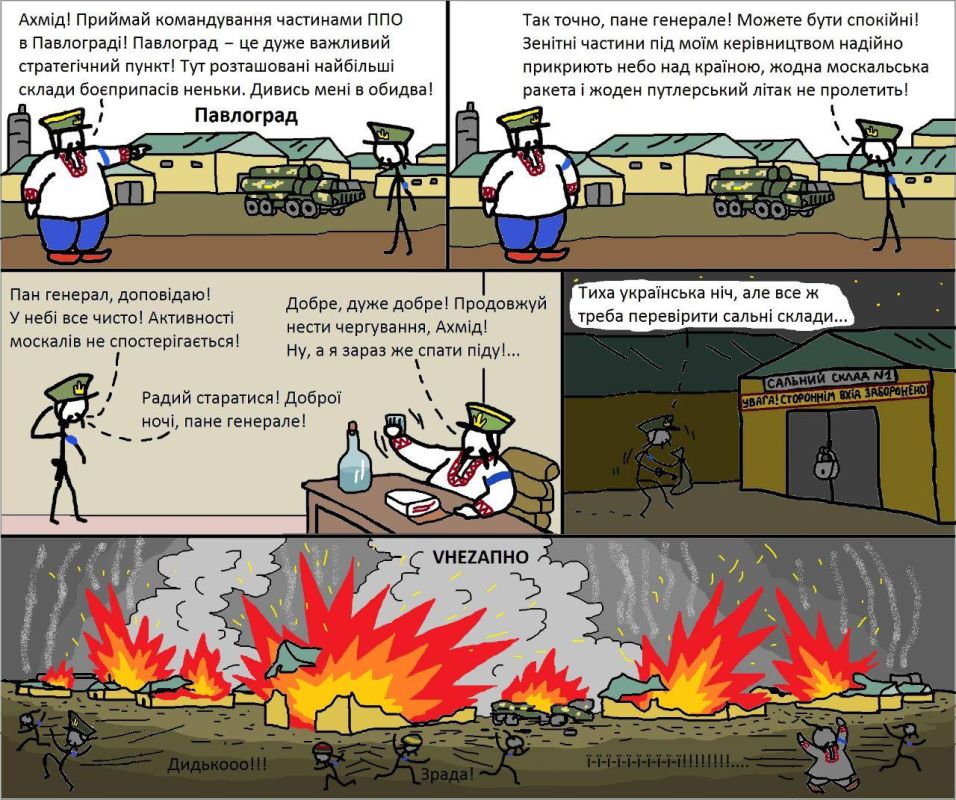 ������� ������� ����, ��� ��������� ���� ����� � ����������