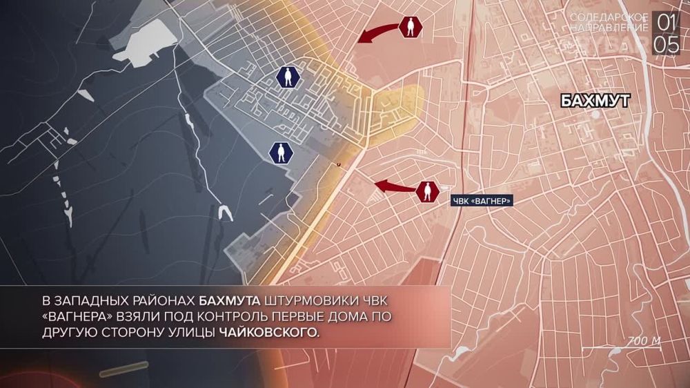 ������� ����������� ������� ��������: ������� 1 ��� 2023 ����