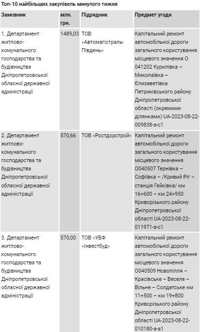 � ���� ������� ������� ������ �������� ����� ������ ������������� �� ����� ����� ��������, ������� ��������� �������� ���������� �������� ������������ ������ ��������� ����������� ������ ��������������