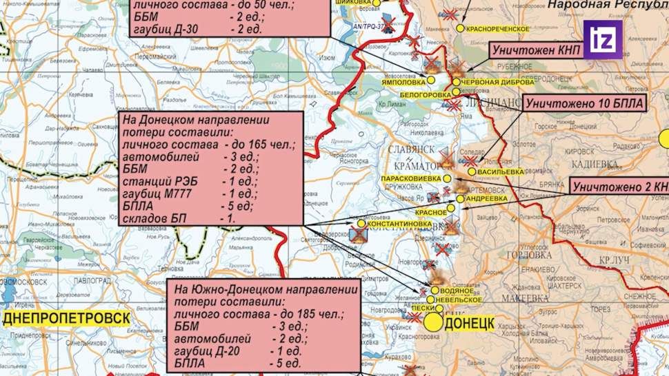 �� ������� �������� � ������� � �������������� � ���������� ��������