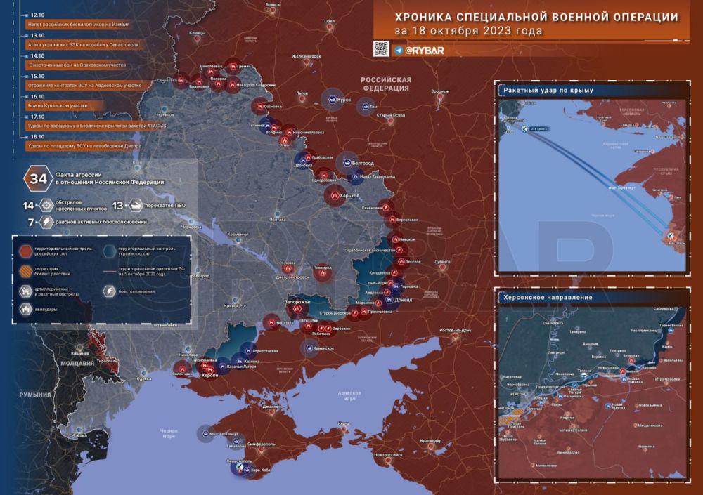 ������� ��������� ��� � ���� ��� �� @rybar: