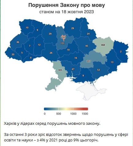 ������� - ������� �����!. �����������, �������� � ���������������� ������� - ������ �� ���������� "�������" ����������������. ������, �������� �� ���, ���������� ����� ��������� ������� �� ��������� � �������� ������