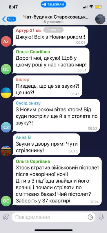 ���������� �����. ��������� �� ��������� ���� ��������������� ��.������������� (�������������)