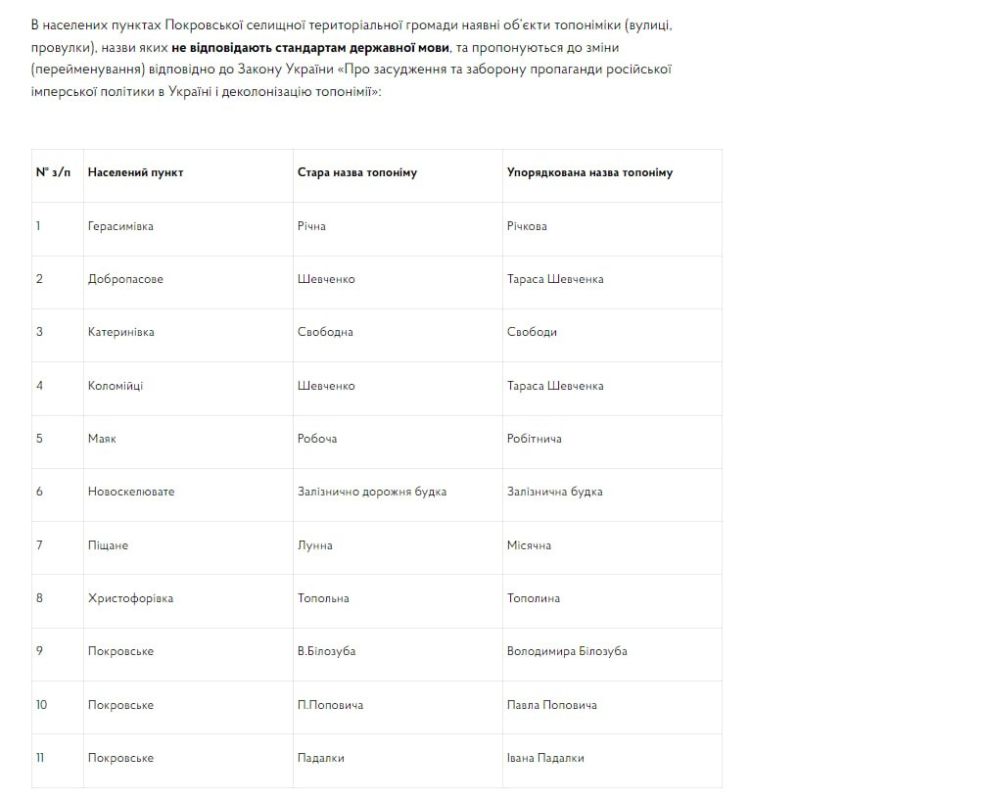 ������������ �������. ���������� ��� �����. ���������������, ���������������, �� � �� �������������. ������ ��� �������� � ������