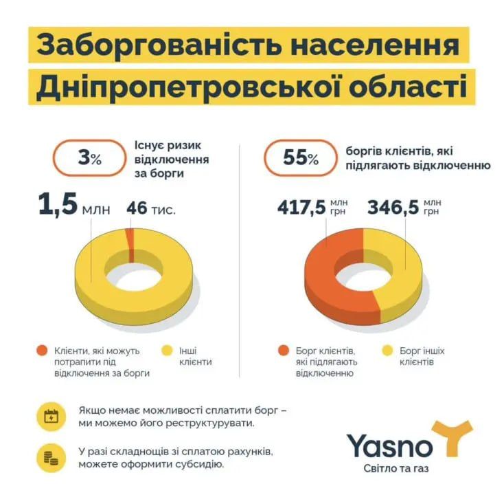 � ���������������� ������� 46 ����� ������� ��������� ����� 417 ��������� ������ �� ��������������