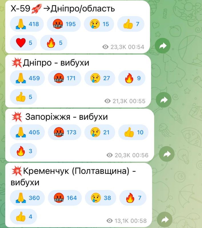 �� ���������������, ��������� � ���������� ������� �������� ����