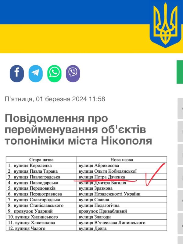 �������� ��������: � �������� � ������ �������������� (�����: �����������) �������� ���������� ������������ ����� ������������� � ����� ������� ����� ��������