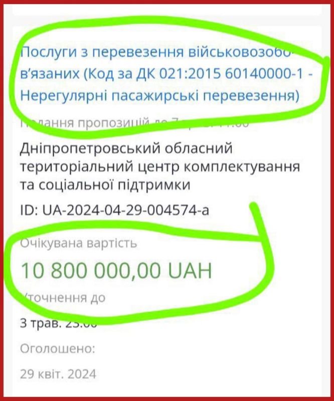 ���������������� ������� ������ �� ������ ��������� ���