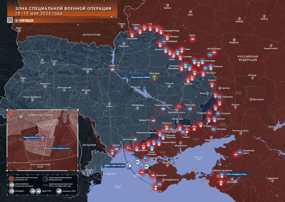 ������� ����������� ������� ��������