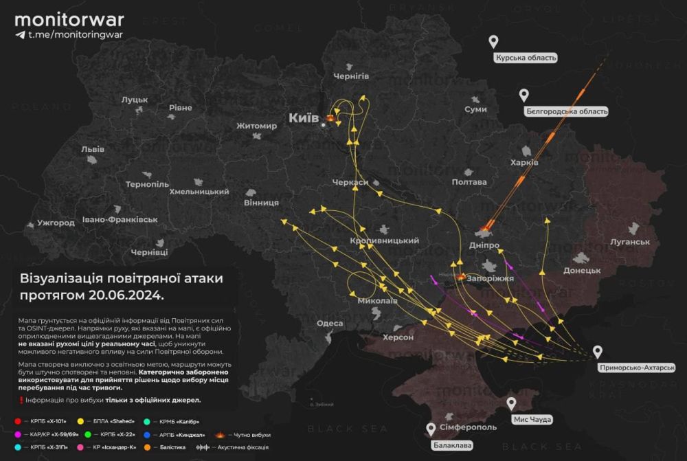 ������������ ������ ������ �� ���������� ����������