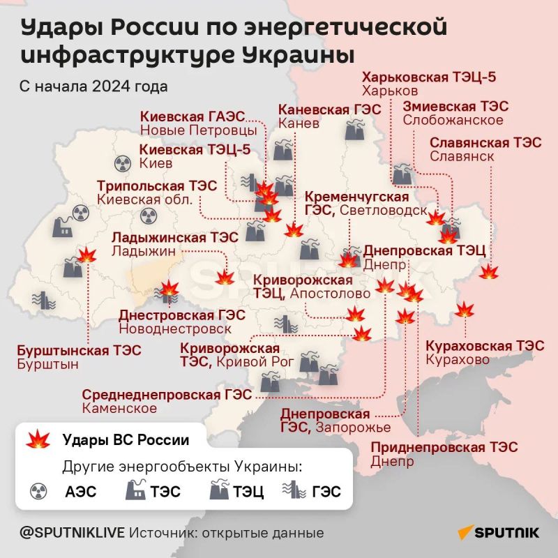 ��������� ����� ���������� �� � �������� ���������� �������������, � � �������� ��� ���������, � ������ ��� ��������������� ����� �������