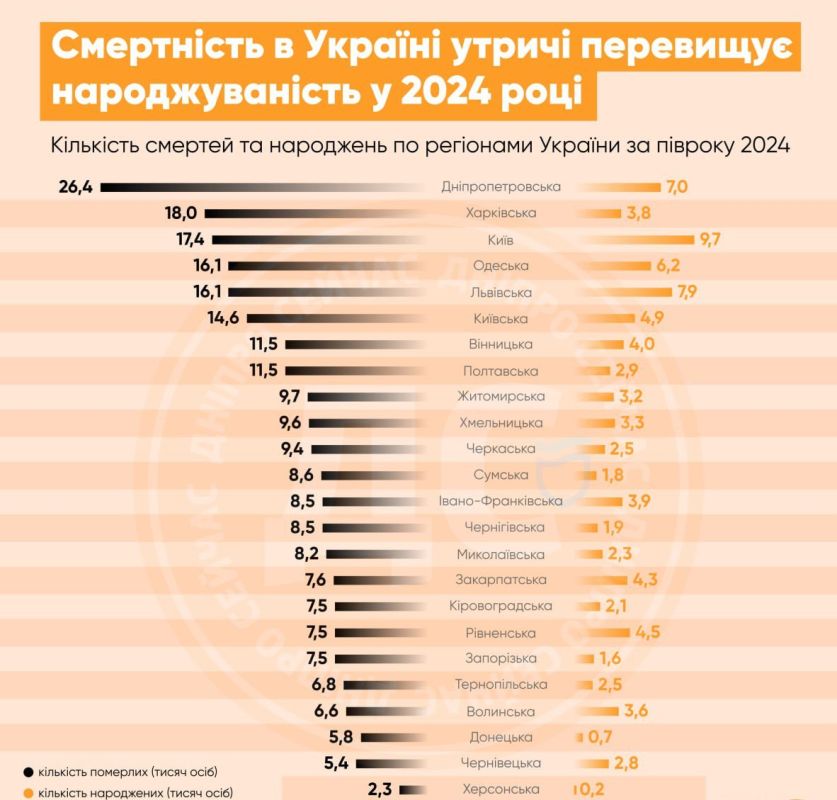 ���������������� ������� �������� � ���������� ������� �� ��������� ������� �� ��������� � ������� ��������� , � �����������