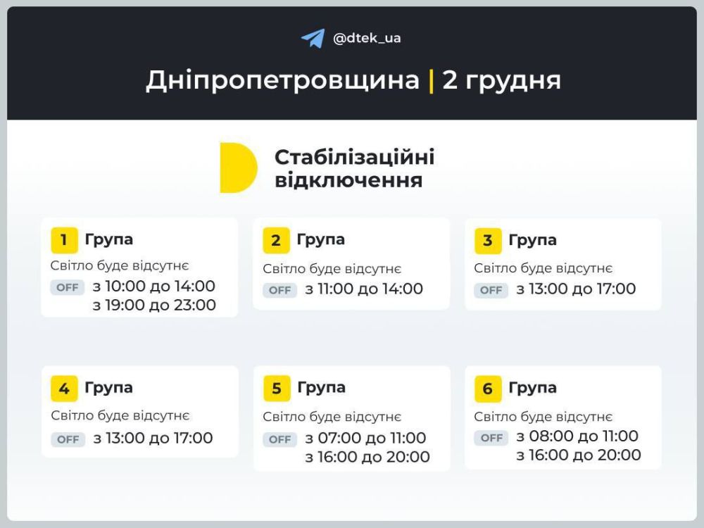 ����� ��������� ������� ���������� ����� �� ������ � ���������������� �������