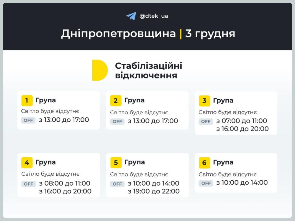 ������� ���������� ����� ��� ���������������� ������� ����������� ����