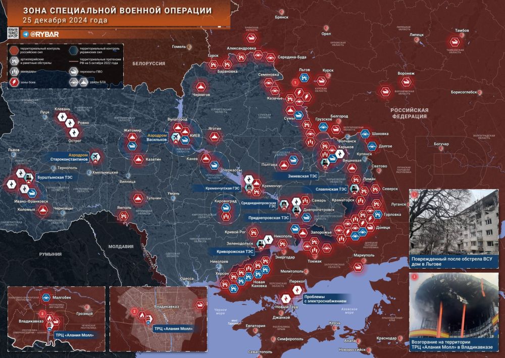 ������� ����������� ������� ��������