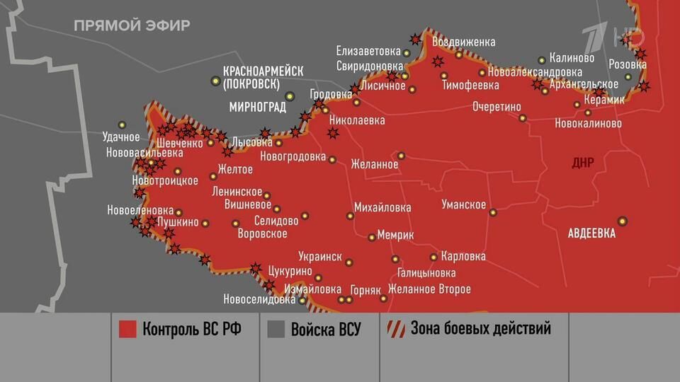 �������� ����������� ���������� � ����� � ����������� �� �� ��� ���������������