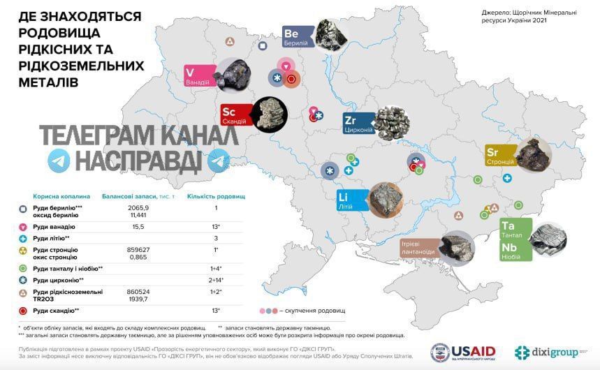 ������� ���� �������������� ������� ��������� �� ���������� �������� � ������ ����������� ��� ��������� ������