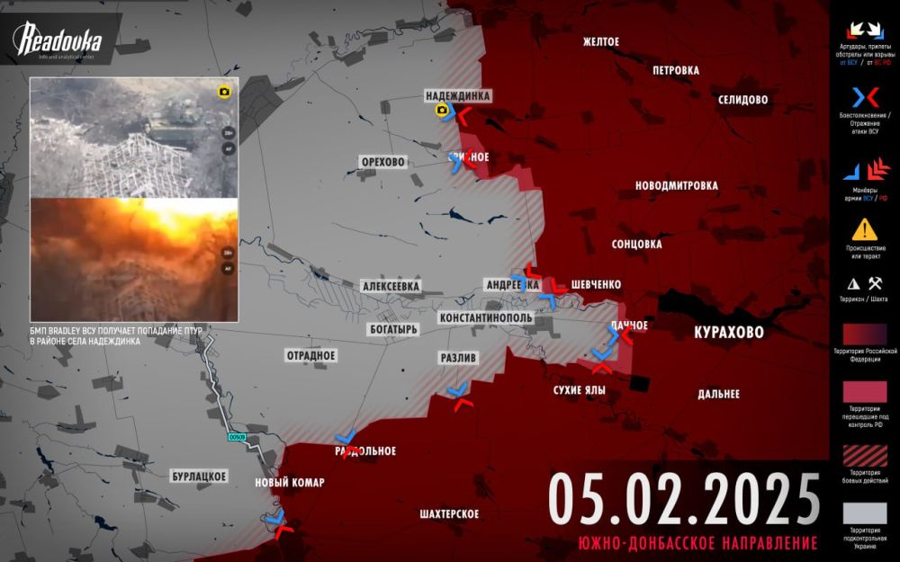 �� �� ���������� ����������� ������� ��� ����������� �������� � �������� � �������� ������ Readovka � ������ 5 �������