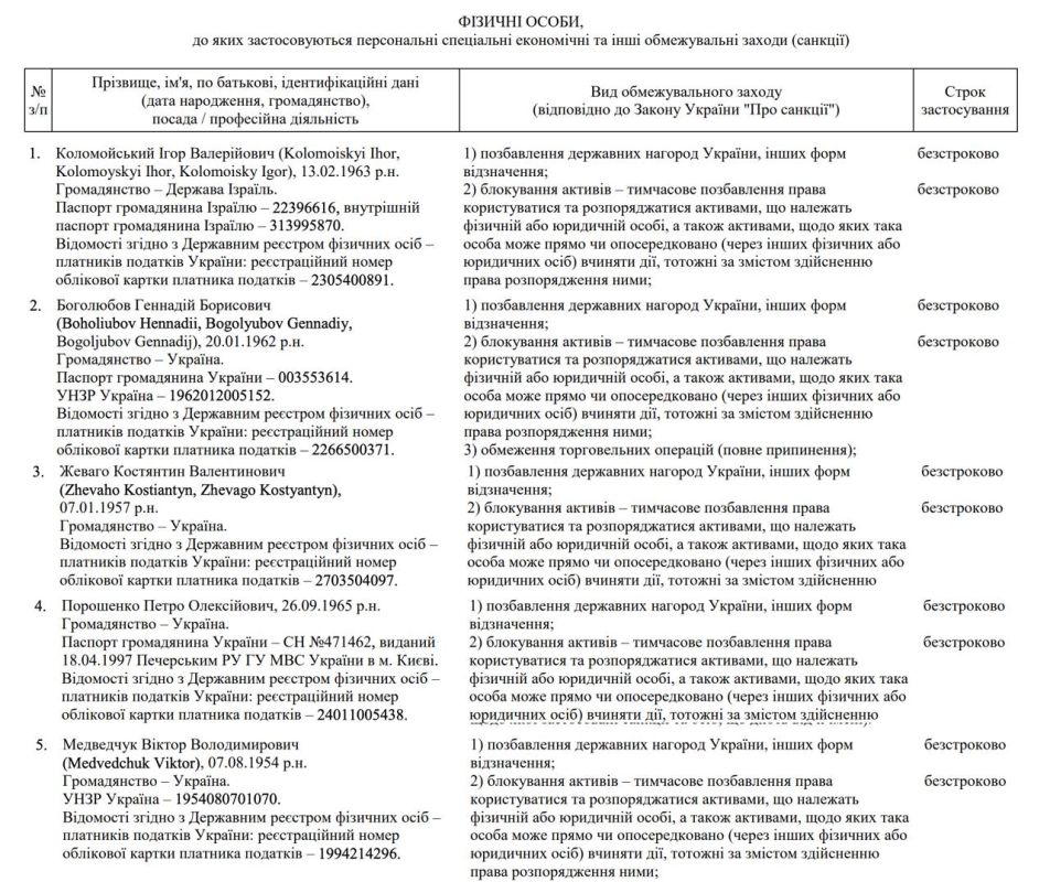 � ���������� ����������� ���� �������� � ��������