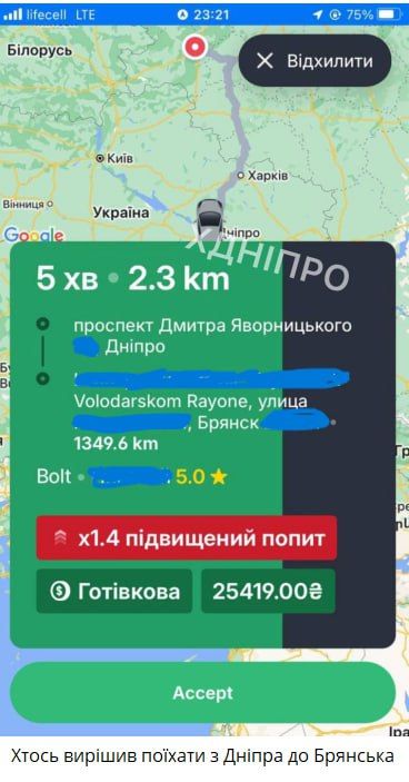 �� ������� � ������������� ������