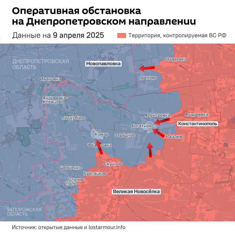 ���������� ������ ������� � ���� �������� �� ������� �������� � ���������������� ��������