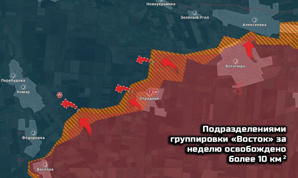 ������������� ����������� "������" ���������� ��������� � ������� ���������� � ������������ ������������ � ���������������� �������