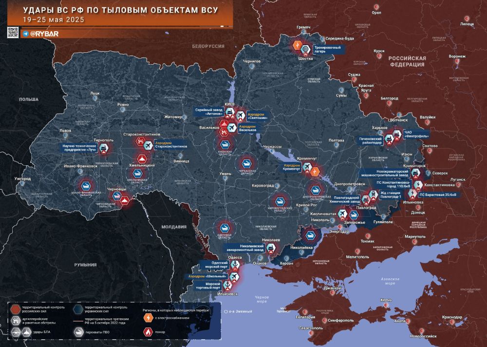 ����������� �������������. ����� �� ������� �������� ���