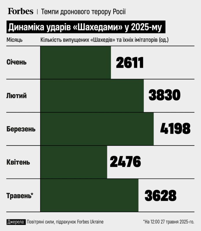  :  ,      ,     5    &quot;&quot; -  2700         ,    ...