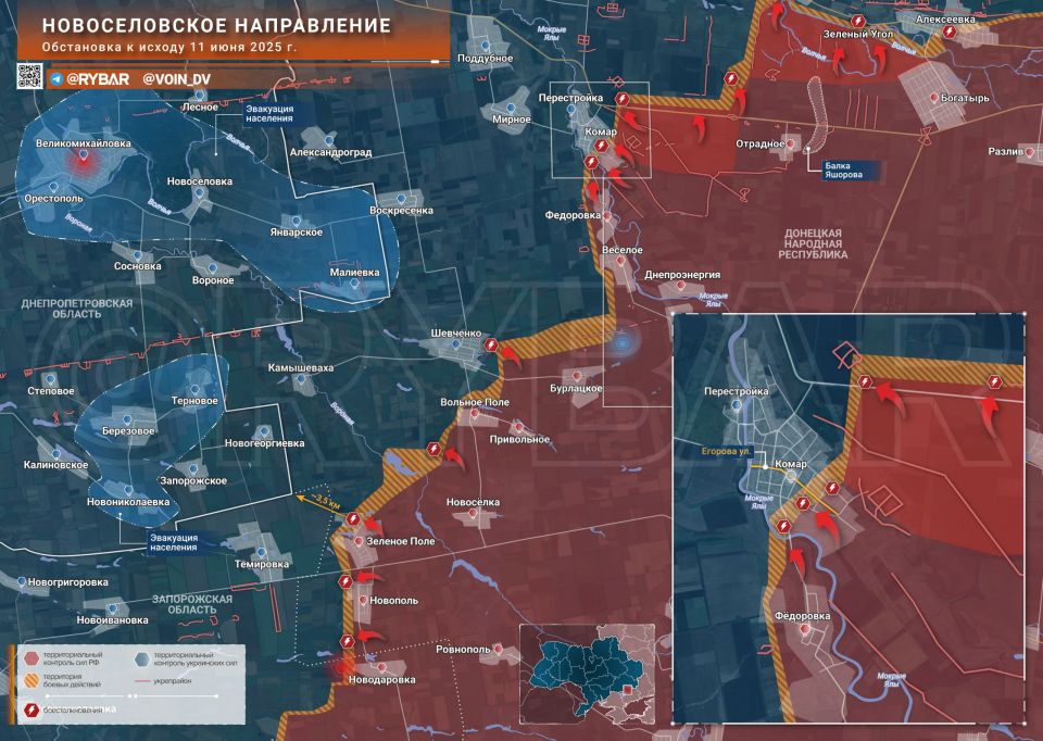 ����������� �������� � ����������������