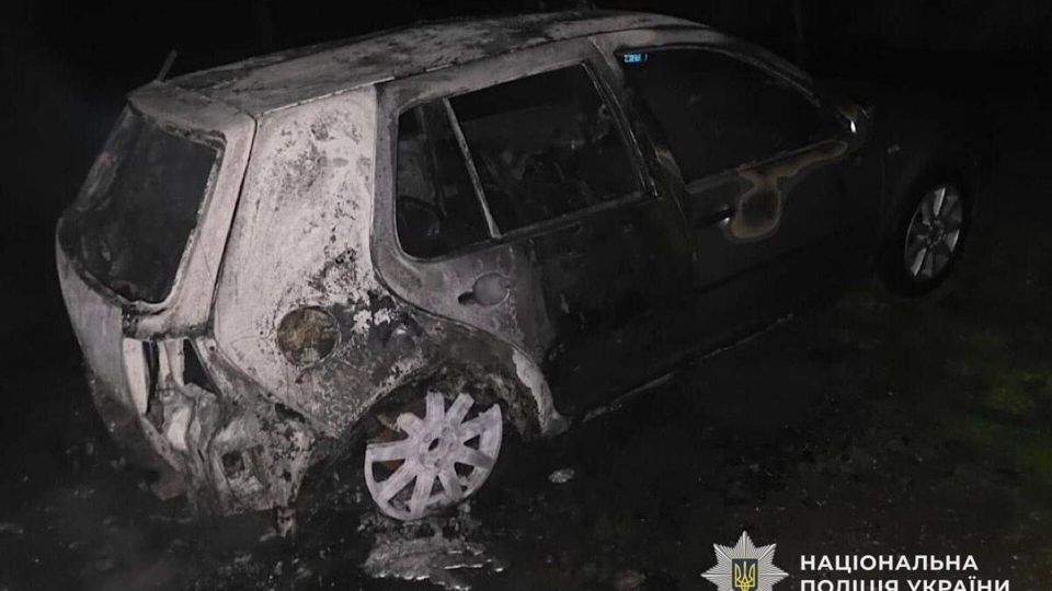 ������� � �������� ���������������� ������� ������ ���������� ���������� ���