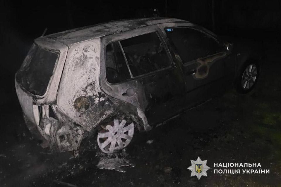 ������� � �������� ���������������� ������� ������ ���������� ���������� ���