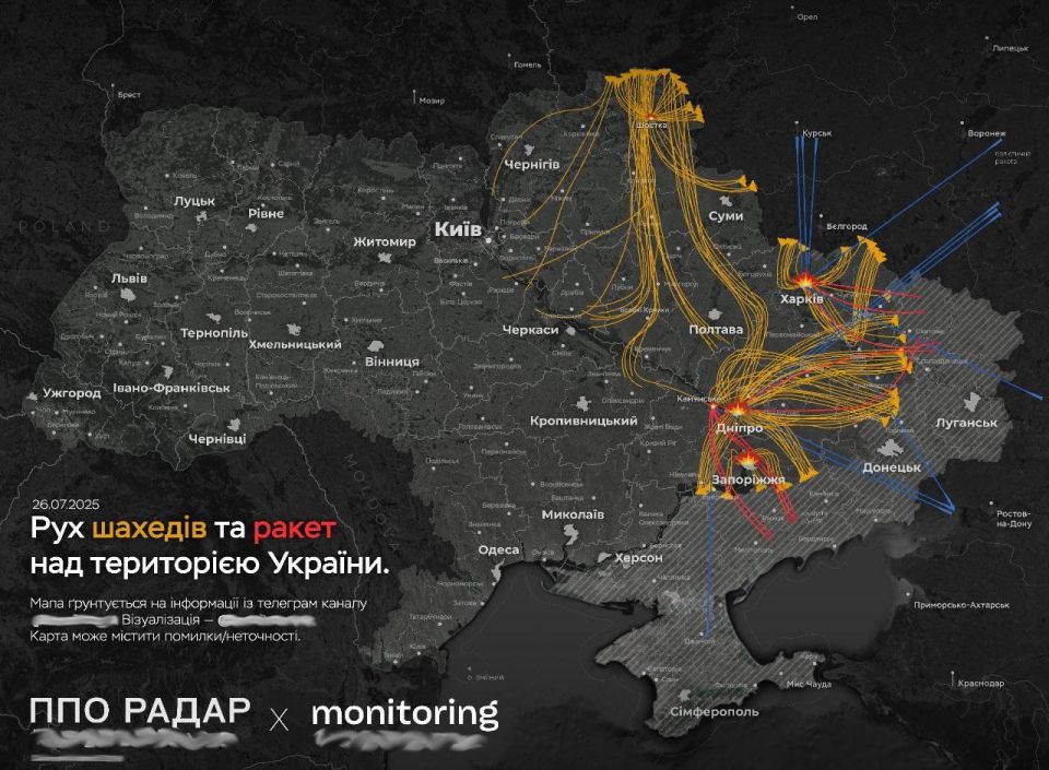 ��������������� ���������� ������ ������ �� �������� ����������: