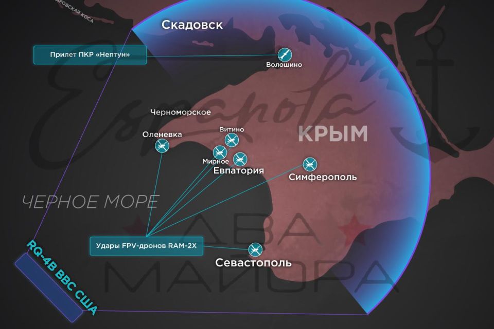 ��� ������: #������ �� ���� 2 �������� 2025 ����