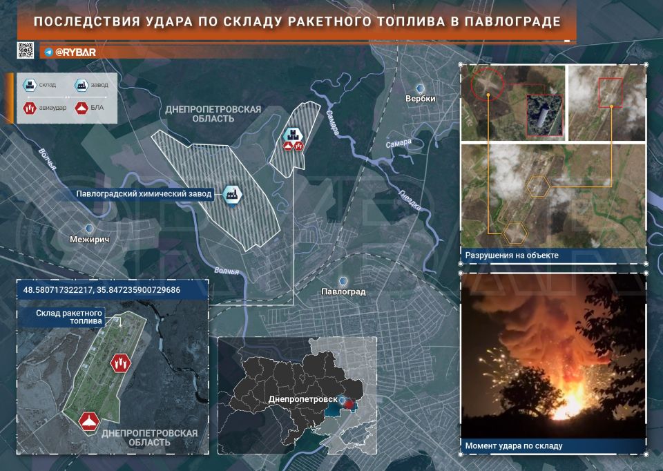 ������ ��� �������. ���� �� ���������� ��������� � ����������