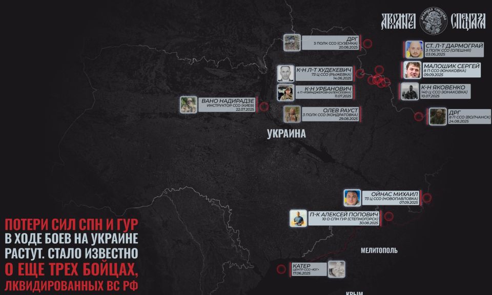 � ���������� ��� ������. � ����� ���� �� ������� ���������� �� ��������� � �������������� ������� � ����� ����������� �������� �������, ���������� �� ���� � ������� 2025 ����