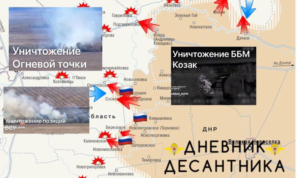 ���������������� �����������