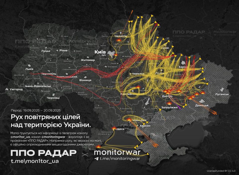 ����� ������ ������ �� ������� ��������� ��������� ��-������