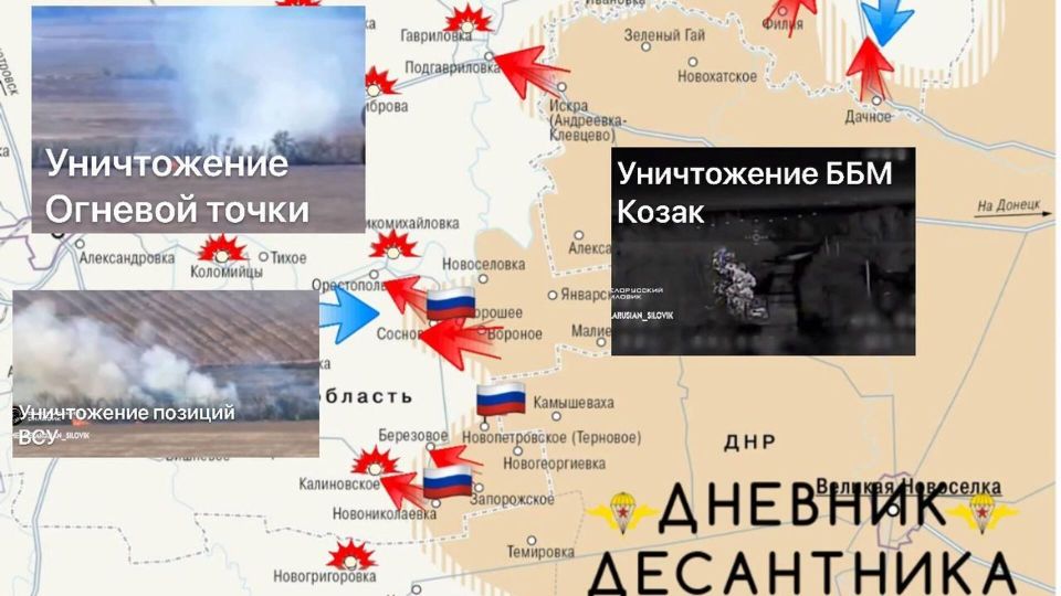 �� �� �������� ������ �� ���������������� �����������