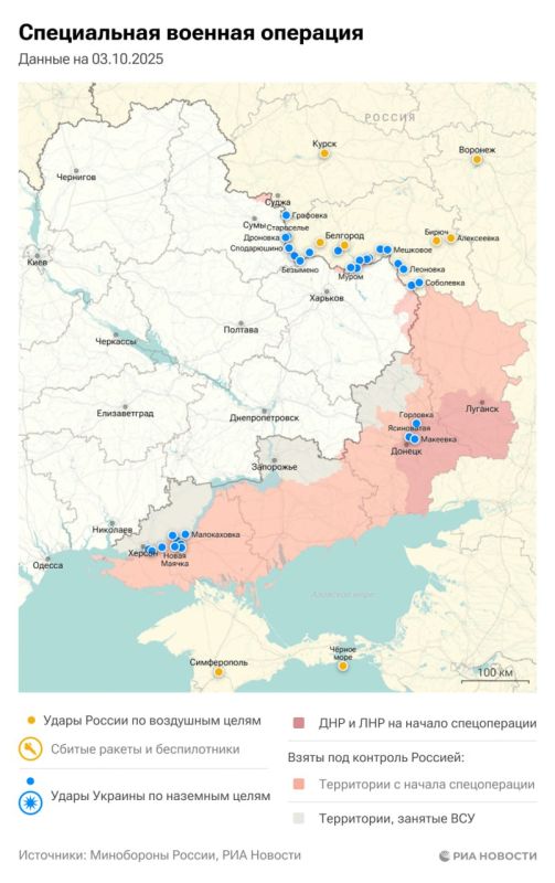 ������������. ���������� � ������� ������� �� 3 �������