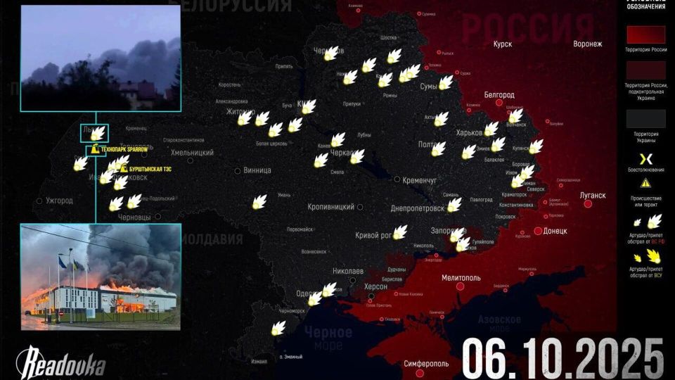 �� �� ������������ � ���������� ������ ��� � ���������������� �������