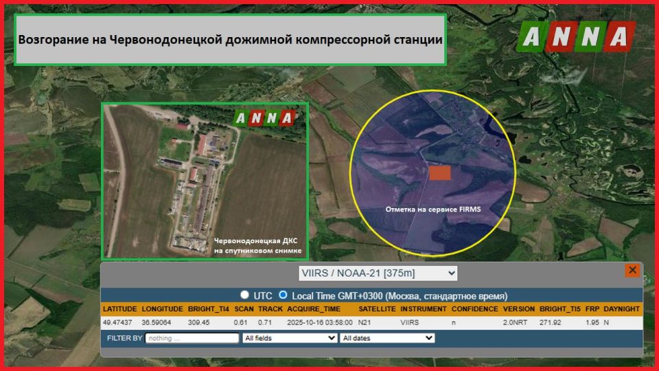          ,    ,    &quot; &quot;