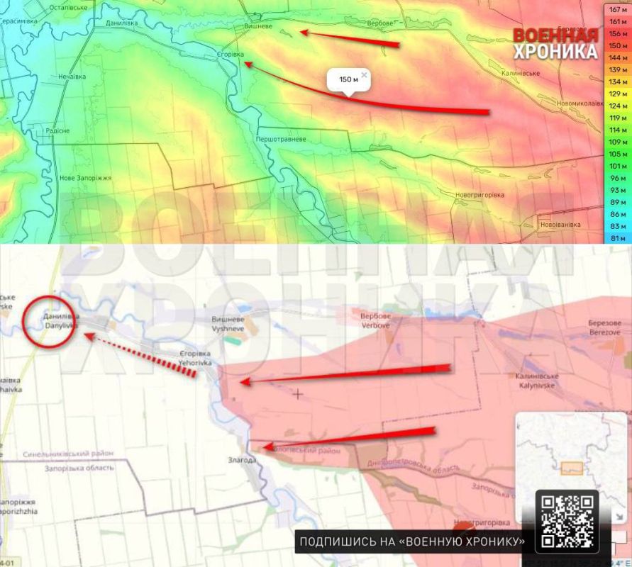 �������� ������� � �������� �� ���������-������������� �����������