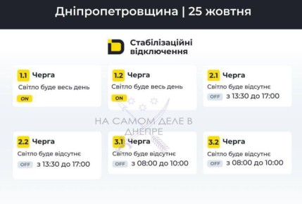 Днепропетровская область, график отключения электроэнергии