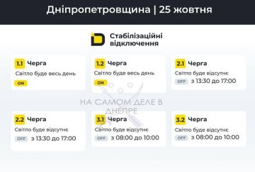Днепропетровская область, график отключения электроэнергии