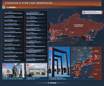 Сохраняя в веках. как в России увековечивают память героев