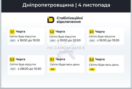 Днепропетровская область, график отключения электроэнергии