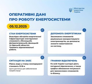 Зафиксированы отключения света из-за прилётов в Винницкой, Днепропетровской и Одесской областях, сообщает Минэнерго